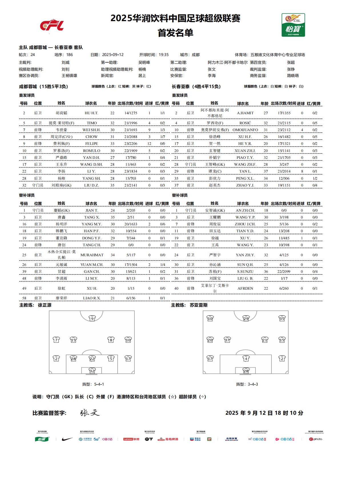 王东升, 莫扎帕, 廖荣祥 王东升, 莫扎帕, 廖荣祥
