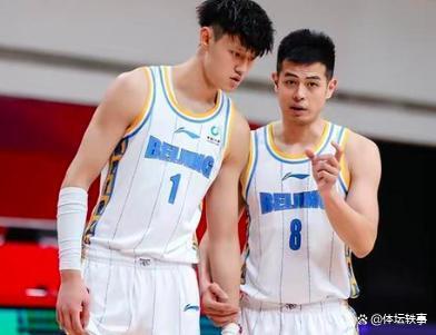 NBA球队, 的阵容, 退货 NBA球队, 的阵容, 退货